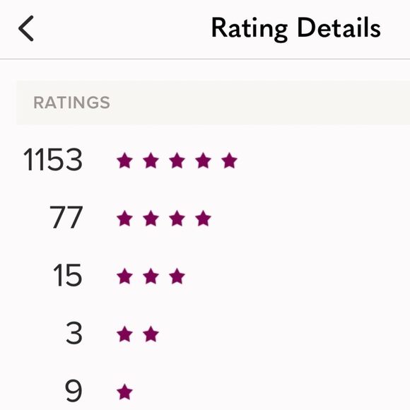 Free People Set - Picture 12 of 12